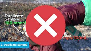 How to collect QA/QC field samples.