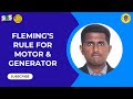 Flemings Hand Rule | BEEI | SNS Institutions