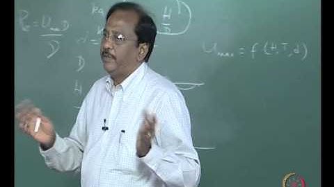 Wave Loads on Structures II