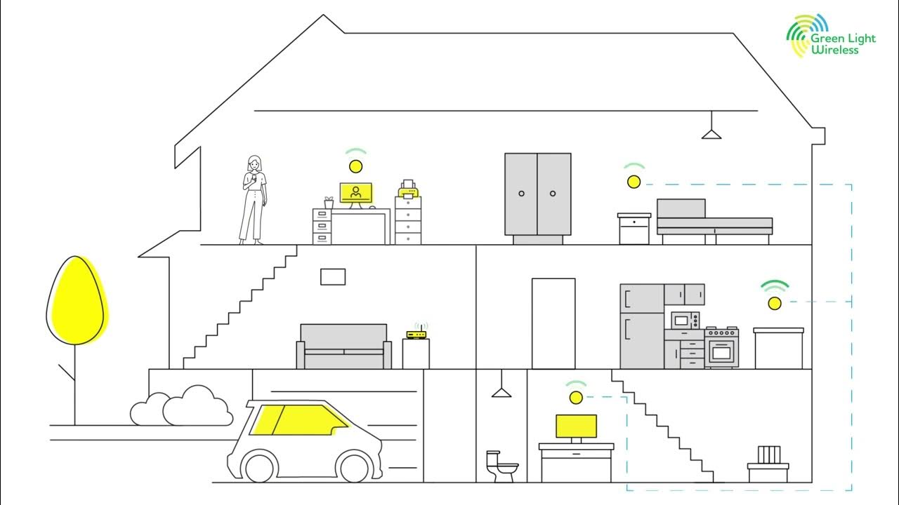 Do Mesh Networks Have Ethernet Ports