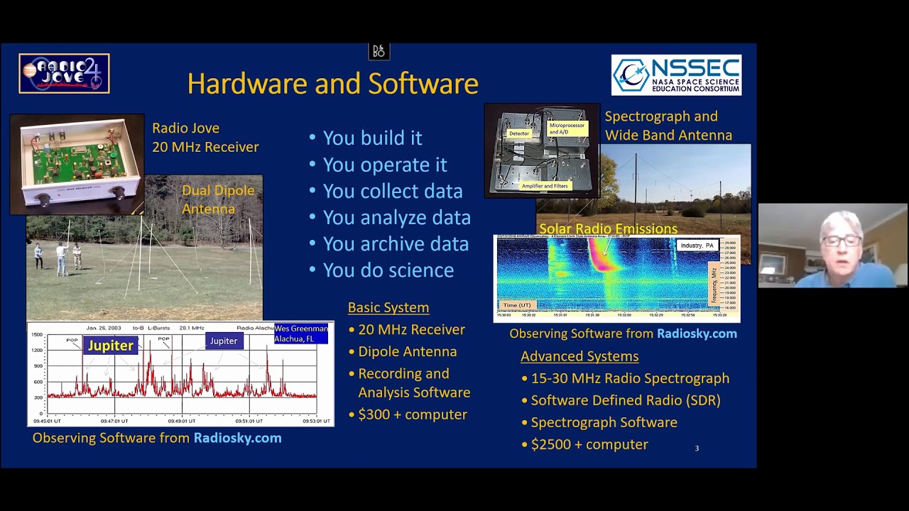 Chuck Higgins The Radio JOVE Project NASA Citizen Science YouTube Chuck higgins the radio jove project nasa citizen science youtube