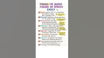 🎯 "How to Identify Figure of Speech in Seconds | Easy Grammar Trick 🔥"