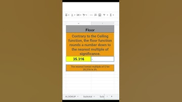 #exceltutorial #floor #function #functions #excelformulas #excelfunction #excelfunctions #tricks