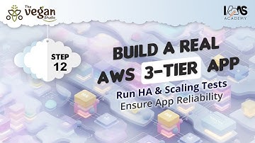 Vegan Studio AWS Project | Step 12: Test Redundancy & Failover