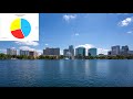 Orlando Real Estate Report - August 2014