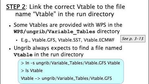 Running the WRF Preprocessing System-WPS