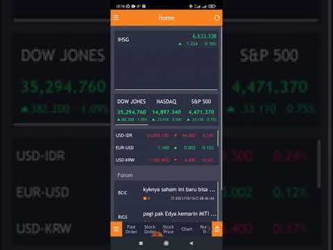 CARA MUDAH MENCARI SAHAM BULLISH HARAMI DAN BULLISH ENGULFING DENGAN MIRAE SEKURITAS