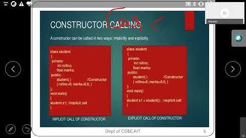 IEEE Bangalore Gurukul Series-18CS45-Object Oriented concepts-Prof. Naganandini, AIT