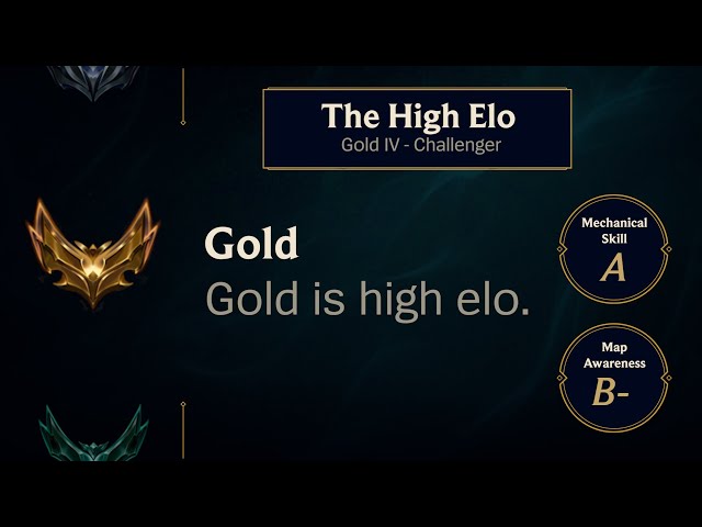 assign you a high elo coach for league of legends