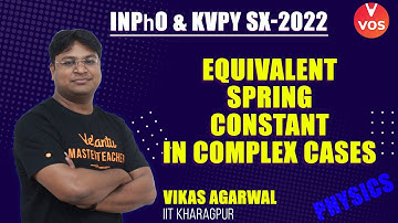 EQUIVALENT SPRING CONSTANT  | KVPY SX-2022 & INPhO Preparation | Vikas Agarwal | VOS