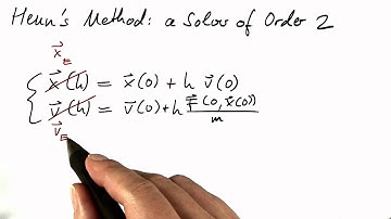 Heun 方法