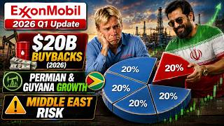Details Exxon Q1 2026: Can Permian & Guyana Fill the Gap News