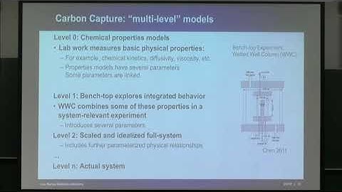 UNQW03 | Dr. James Gattiker | Complexity Challenges in Uncertainty Quantification