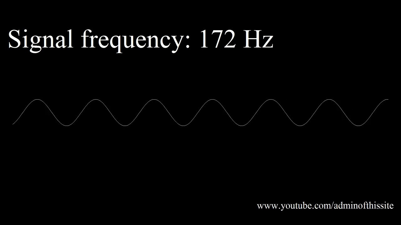 Синусоида. Частота звука. Frequency hz