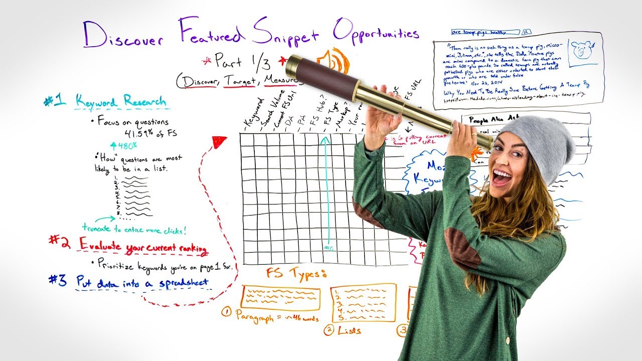 Discover Featured Snippet Opportunities - Whiteboard Friday - YouTube
