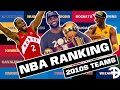 Ranking The NBA Teams In The 2010s