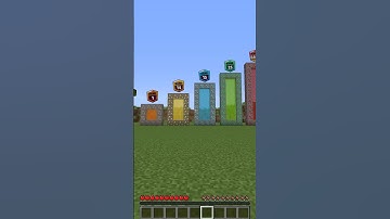 Minecraft Nether Portals At Different Ranks ⚔️ #shorts #minecraft #memes #minecraftshorts #meme