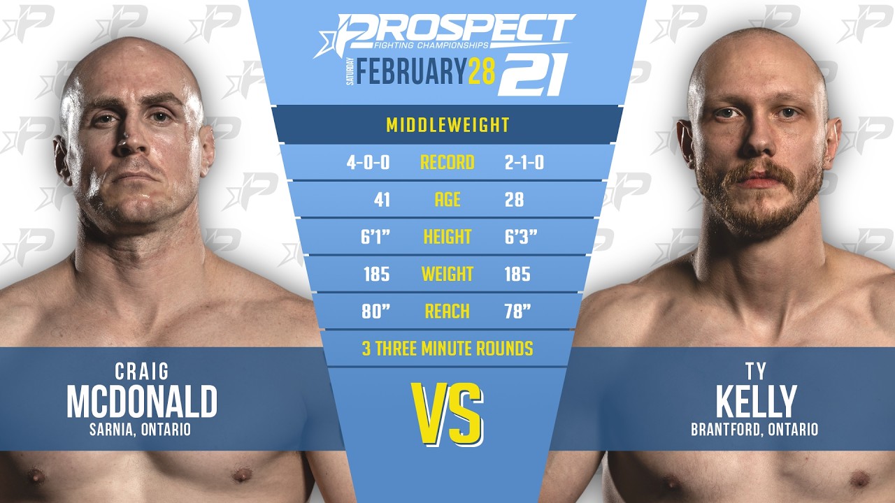 PFC 21: McDONALD vs KELLY