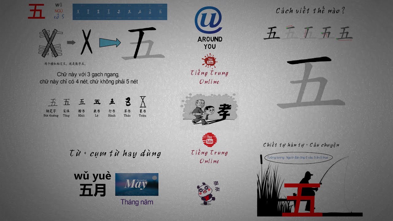 #9 - Chữ Hán thú vị - wǔ - 五 – wu3 - YouTube