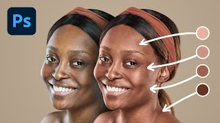 Do You Need a Plugin to Apply Pro Skin Tones? (Photoshop)