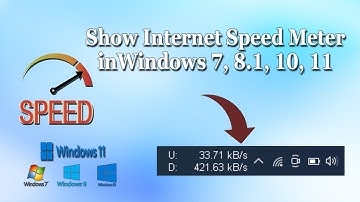 Show Internet Speed Meter on Taskbar in Windows 7, 8.1, 10, 11
