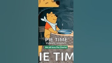 Data Visualization Tip: Pie Chart vs Bar Chart 💡📊 #codebasics #shorts #dataanalysis #data