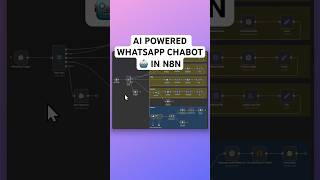 Here's how you can build an Al Powered WhatsApp Chatbot in N8N!