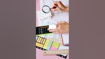 Chapter -3 Business Environment explained in 3 videos