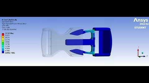 Buckle Clip: Static Structural Analysis [Case 1: Equivalent Stress] // ANSYS