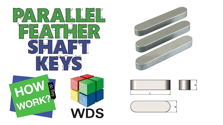 Parallel Feather Shaft Keys: How Do They Work?