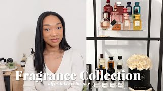 Fragrance Collection 2024 ೀ⋆Gourmand, Floral & Unique | Affordable & Luxury perfumes