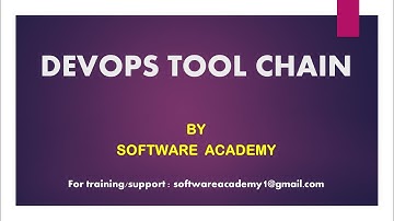 Devops Tool chain || Devops Tutorials