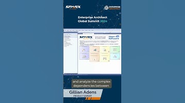 Building Smarter Businesses with Connected Architecture