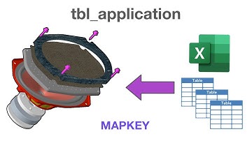 tbl_application : MAPKEY