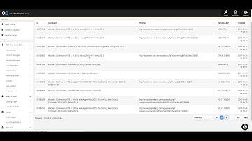 Tracking your marketing with our Tiny Url