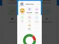 SSC GD 2026 Mock Test Score 🔥 RWA Paper Analysis #shorts