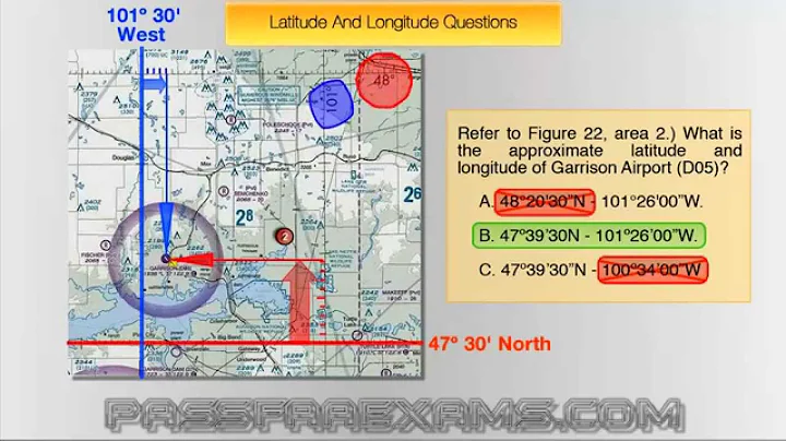 How to Determine Latitude and Longitude