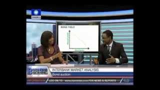 Interbank Market Analysis:Understanding Inter-market analysis