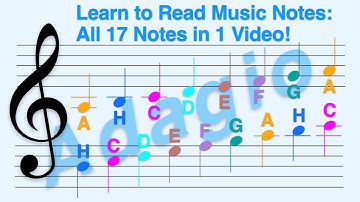 A H C (German System) - Treble Clef, Adagio (Slow) - Learn to Read All 17 Notes in 1 Video