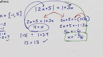 (HA2 2.4) Solving Absolute Value Equations