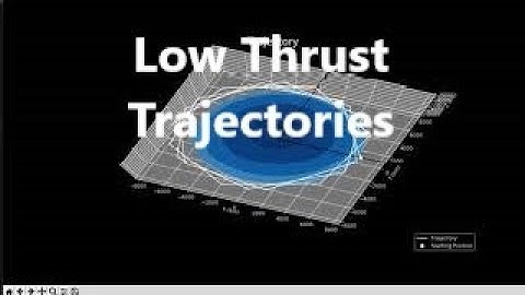 Low Thrust Trajectories | Orbital Mechanics with Python 13