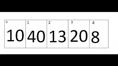 array operation in c programming examples
