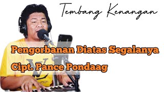 Pengorbanan Diatas Segalanya ( Pance Pondaag ) Cover Live Budi Sinaga