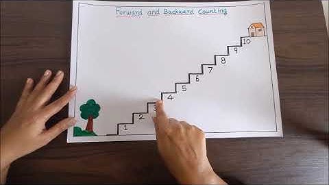 Forward and backward counting #countingTLM #numbercounting