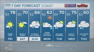 NEWS CENTER Maine Weather Video Forecast