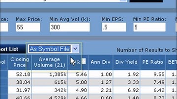 MetaStock Fundamental Analyzer Part 2
