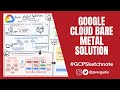 What is Google Cloud Bare Metal Solution? #GCPSketchnote