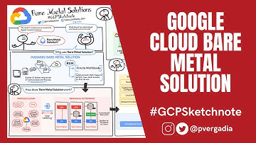 What is Google Cloud Bare Metal Solution? #GCPSketchnote