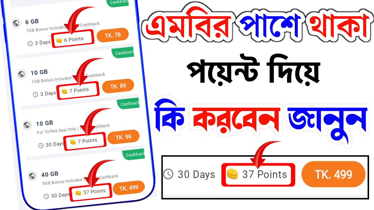 জানুন পয়েন্ট সম্পর্কে! Robi Sim Points buy redeem Robi points