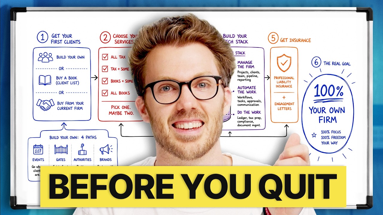 How To Start an Accounting Firm While You Still Have a Job